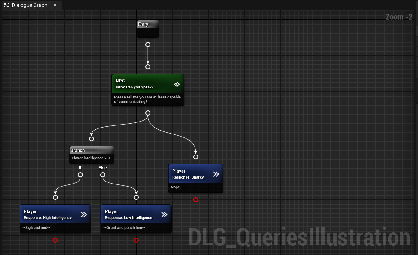 QE_QueryExample