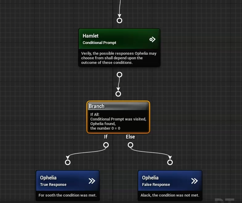 EG_BranchNode