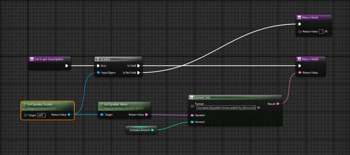 QE_EventGraphDescription