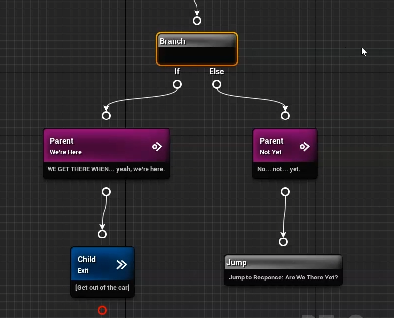 QE_ExampleBranchNode